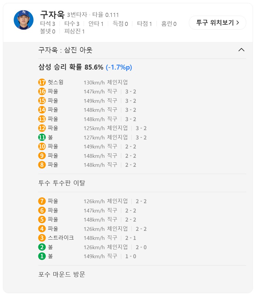 야구) 오늘 경기 왜이리 무섭냐..._1.png