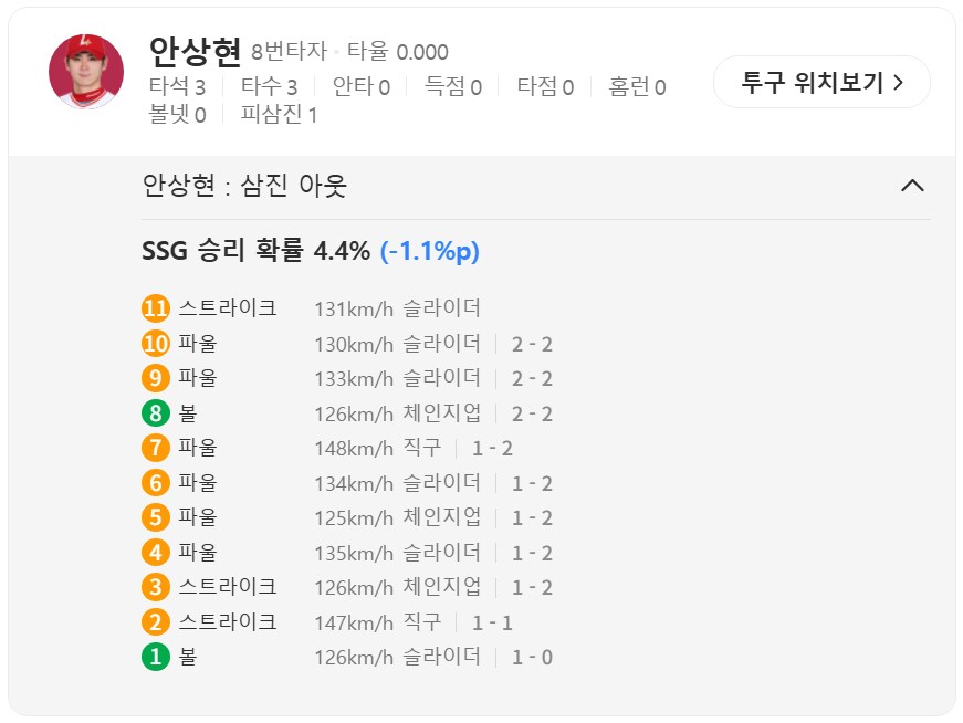 야구) 오늘 경기 왜이리 무섭냐..._2.png
