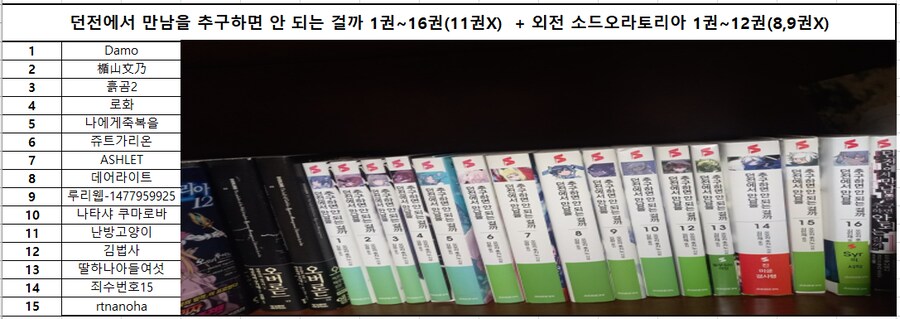 나눔)신청자 명단 확인 부탁 드려요._2.png