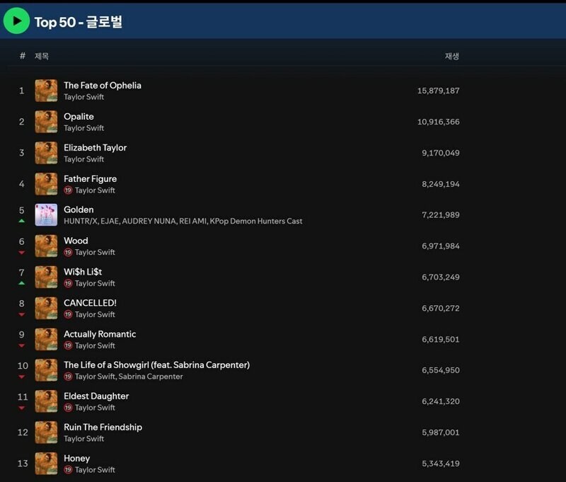 케데헌)???: 죽어라 케데헌!!!_2.jpg