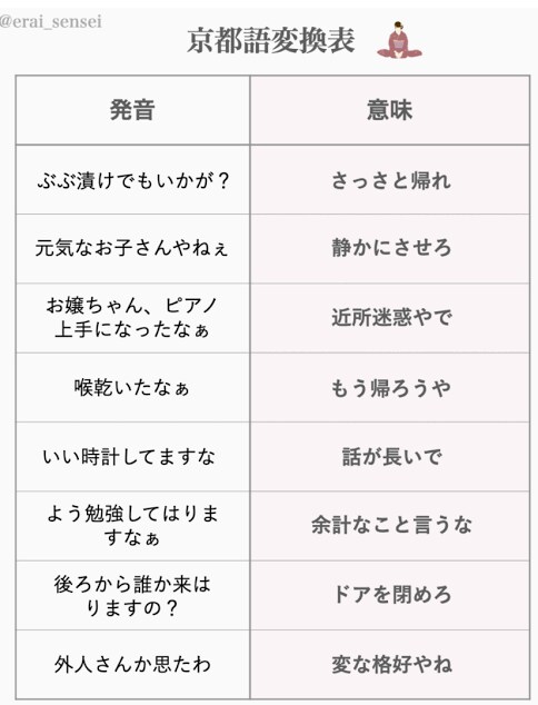외국인도 기본적으로 알아야 할 교토의 기본예의(?)_1.png