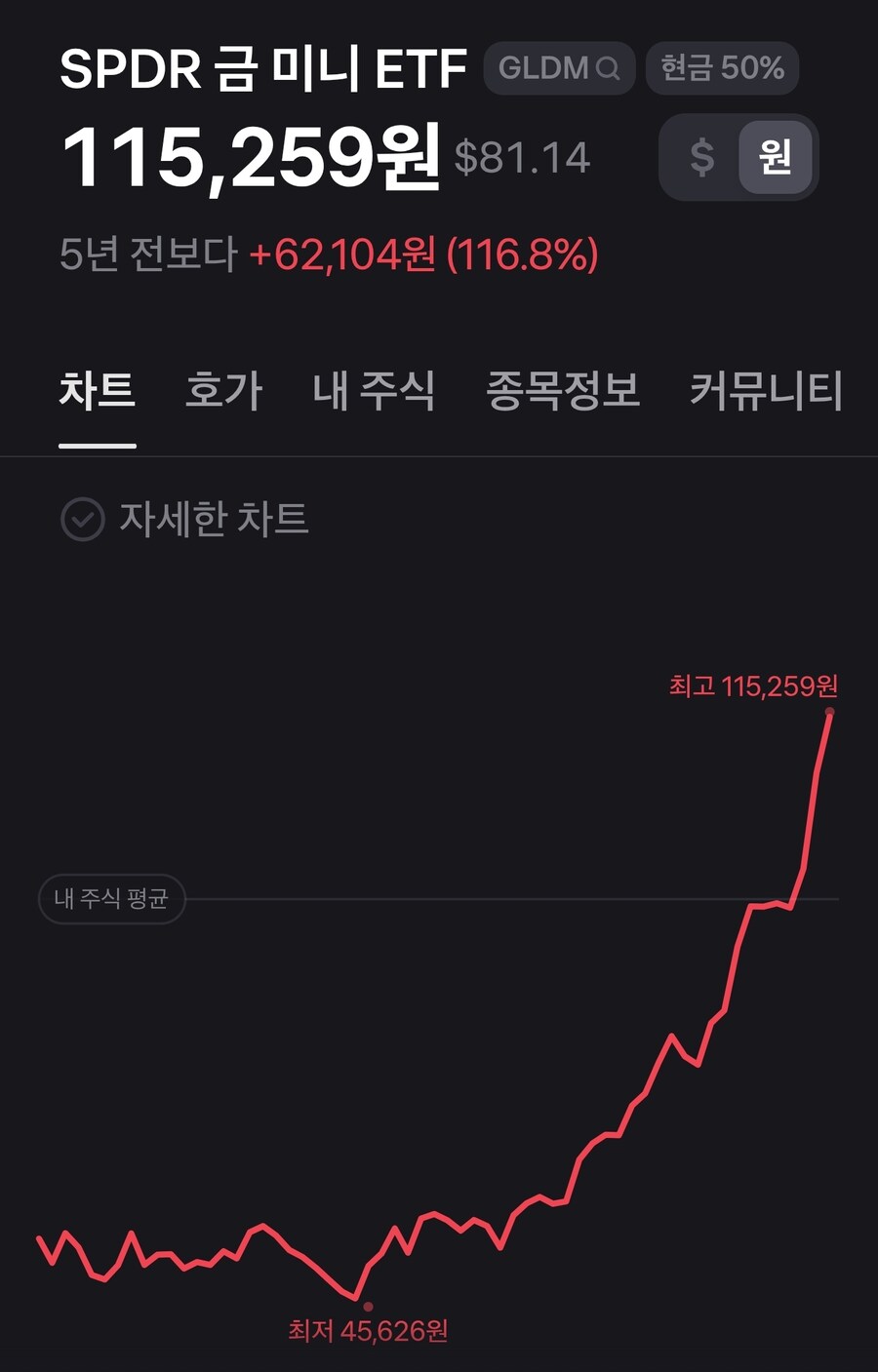 금 무섭다고!!!_1.jpg