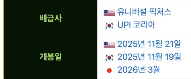 위키드 2 극장에서 못 보게 생겼네_1.png