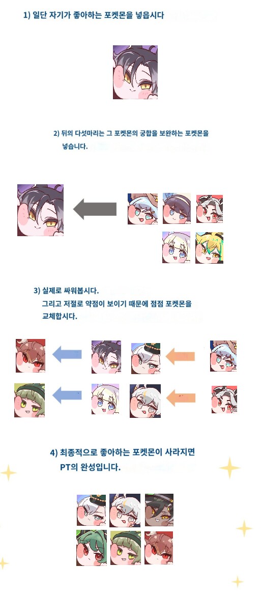 트릭컬) 순수맘으로 줘팸터 공략하기_2.png