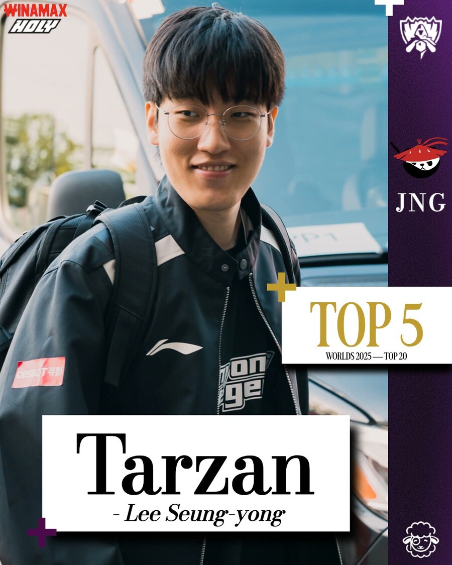 롤) 쉬프 e스포츠에서 매긴 탑20 월즈 참전선수들_4.jpg