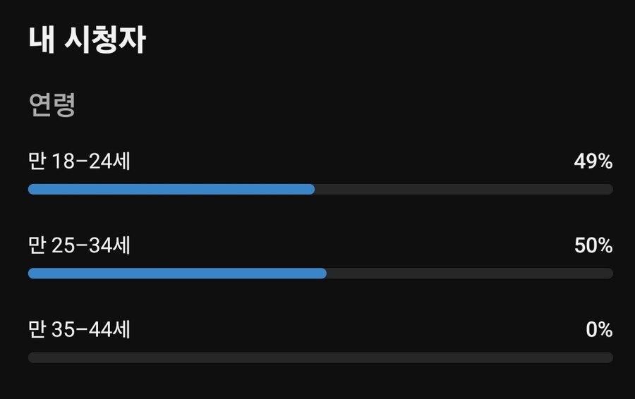 구독자 한명 사라졌어 ㅜㅜㅜㅜ_3.jpg