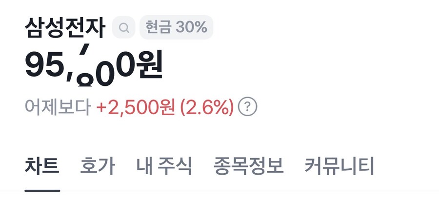 삼전 진짜 십만 가나_1.jpg