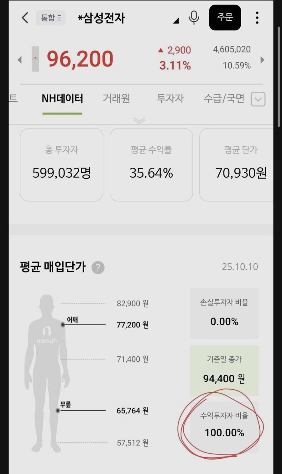 속보) 삼성전자 전원 구조 완료.jpg_1.jpg