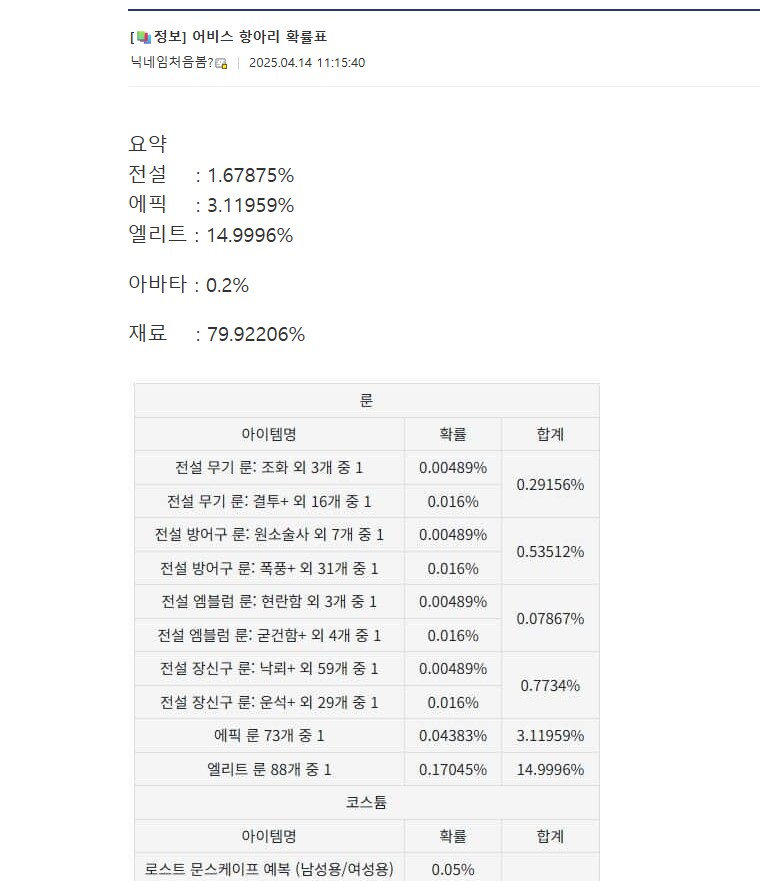 마비m) 항아리 너무 망했다고 생각하지 마_1.png