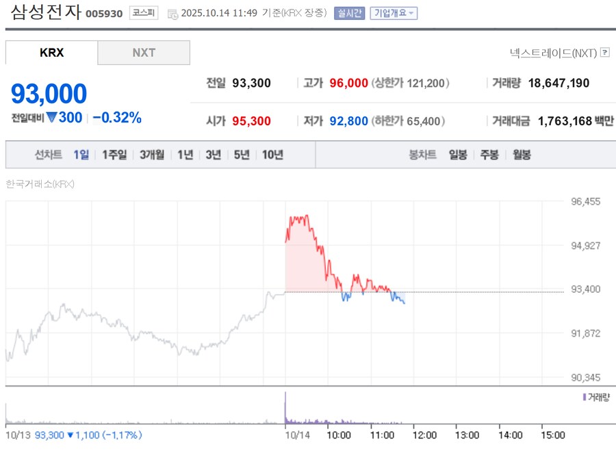 ??? : 구조대, 이제 출발합니다._1.png