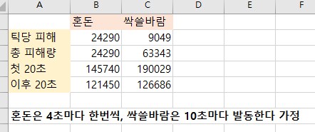 마비m)싹쓸바람이 확실히 강하구나..._1.png