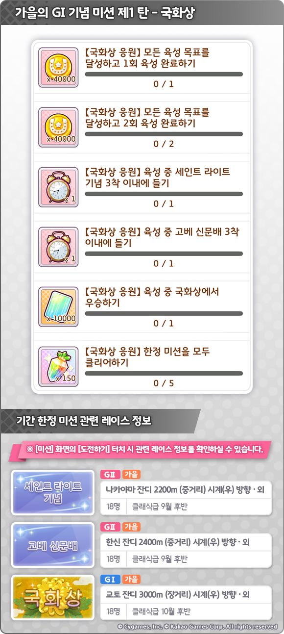 [우마무스메] 「국화상」 기념 선물_2.png
