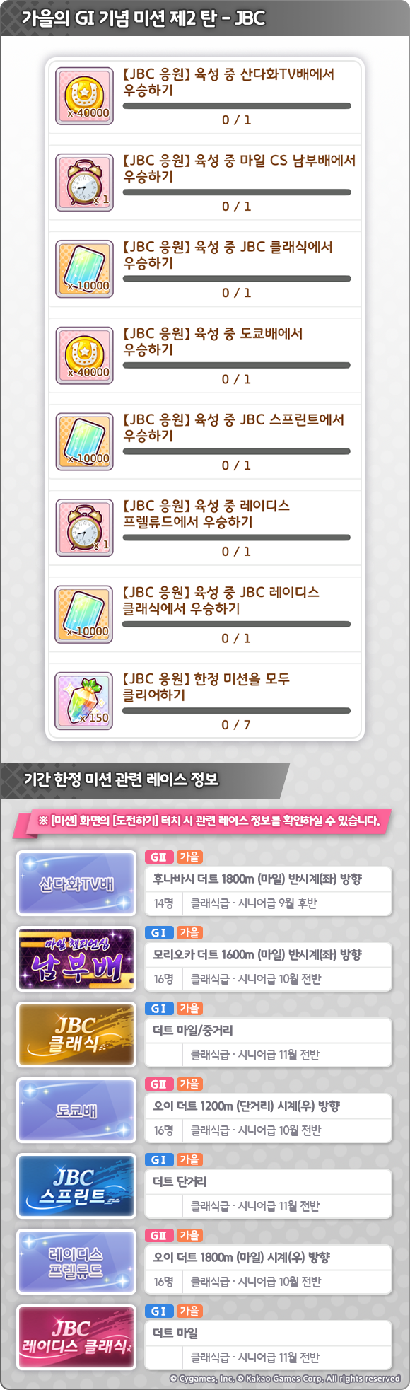 [우마무스메] 가을의 GI 캠페인 제2 탄_5.png
