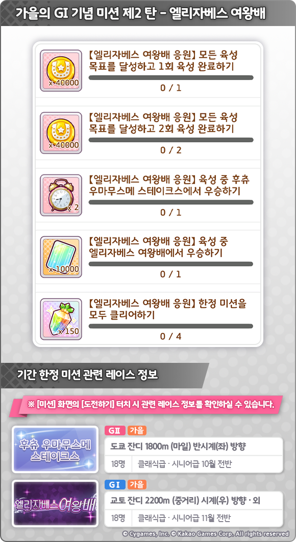 [우마무스메] 가을의 GI 캠페인 제2 탄_6.png