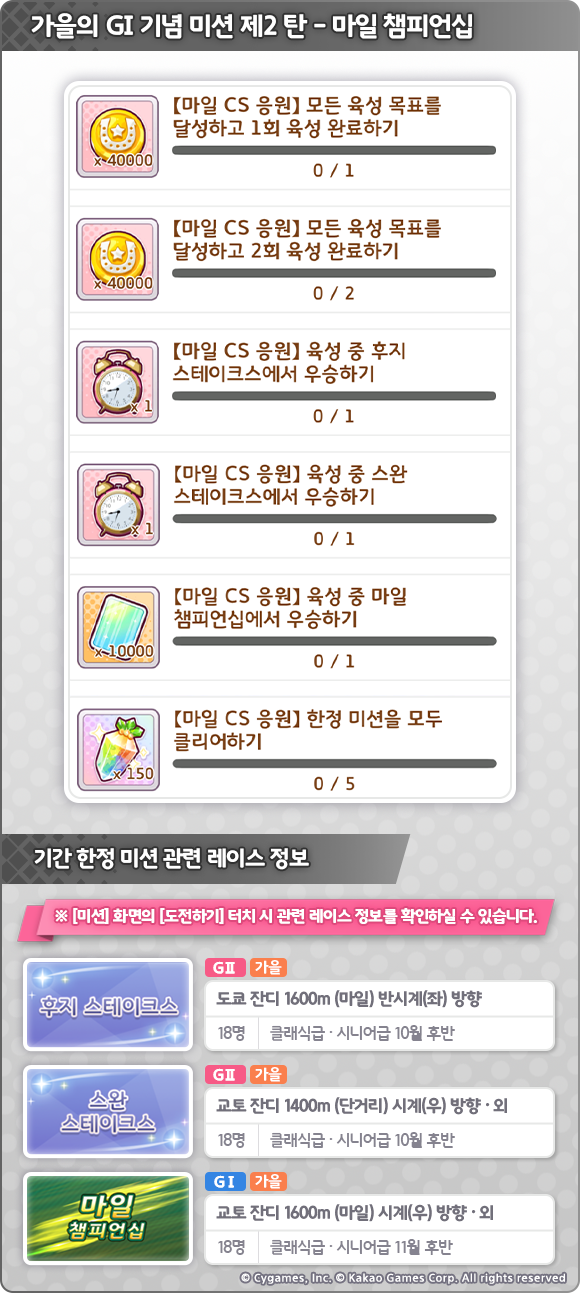 [우마무스메] 가을의 GI 캠페인 제2 탄_7.png