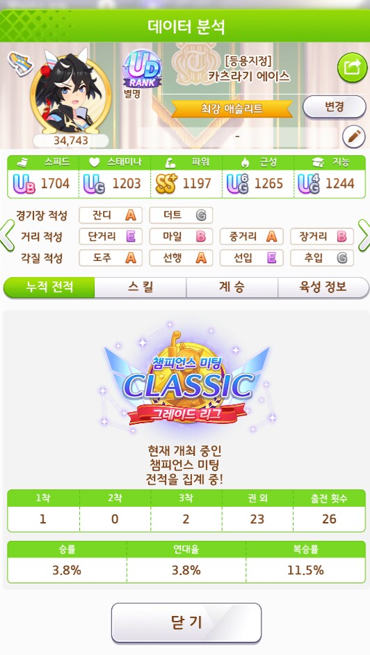말딸) 챔미 결과~_2.png