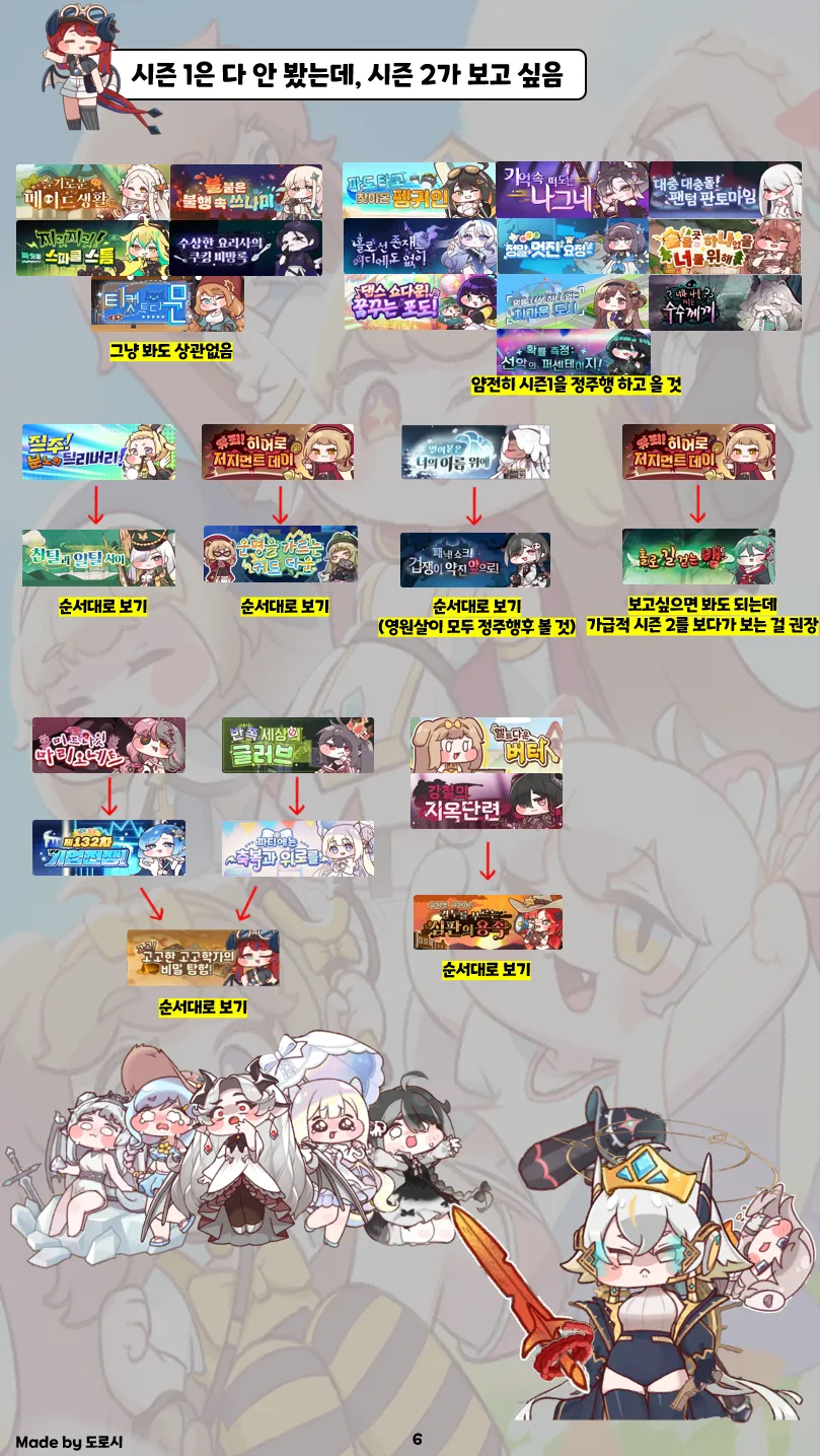 [트릭컬]봐야할 스토리 아직도 한참 남았네_6.webp