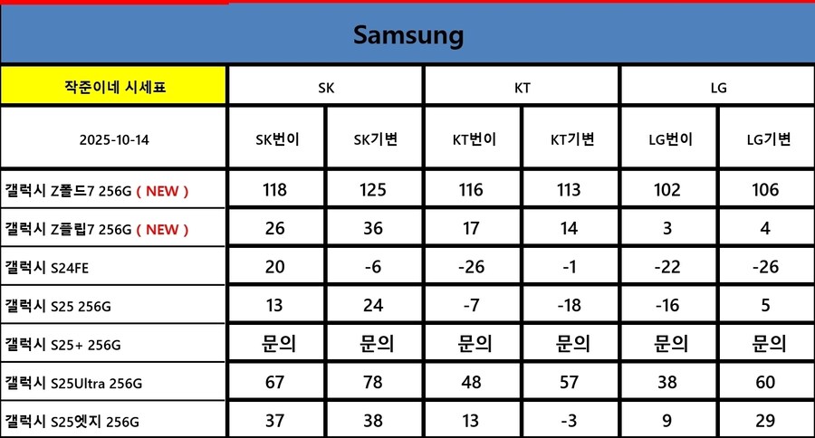 신도림 테크노 시세_1.jpg