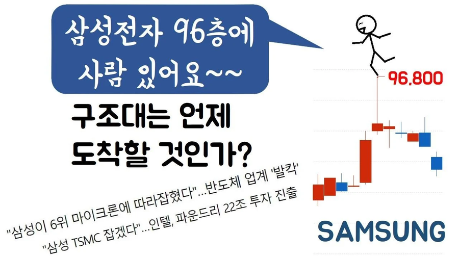삼전 구조대 왔다며...?!?_1.webp