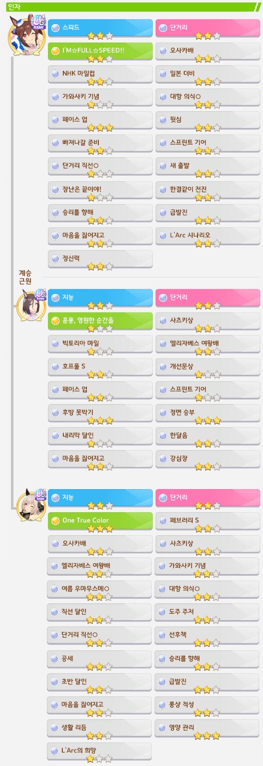 말딸)천직 아르당 조부작용 인자 빌려갈 사람?_1.png