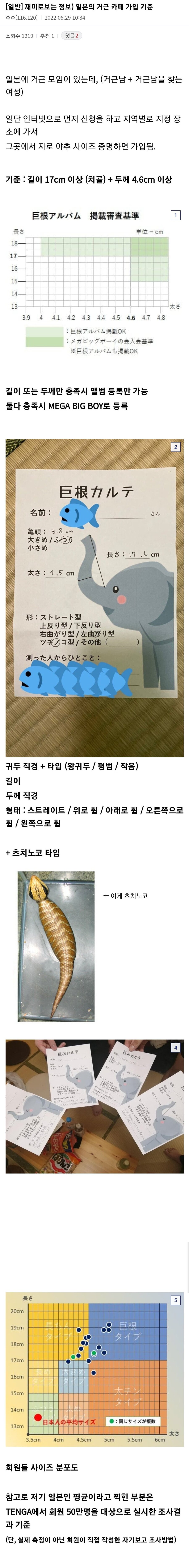 일본의 왕꼬츄 카페 가입조건_1.jpg
