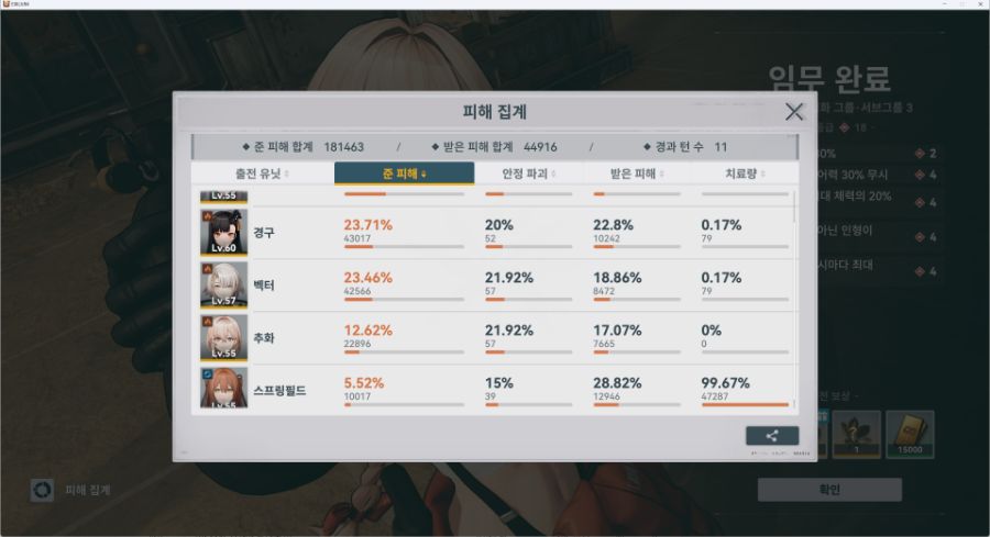소전2] 시발 내가 이겼다 우중아 ㅋㅋㅋㅋ_2.png