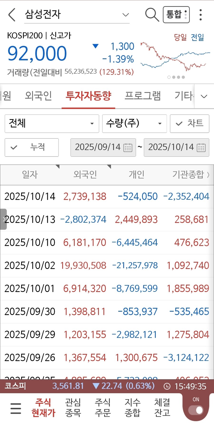 국장)떨어지는 칼날은 잡는것_1.jpg