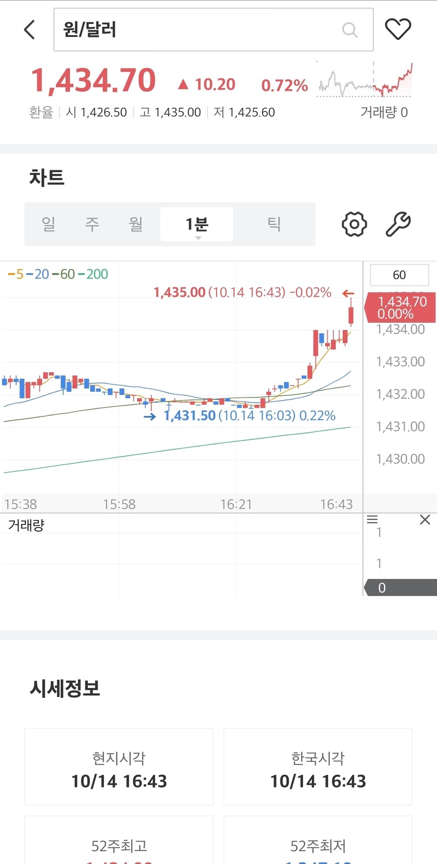 이시각 환율_1.jpg