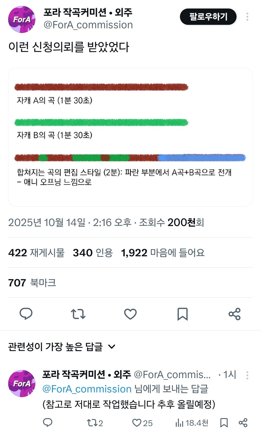작곡 커미션이 받는 커미션의뢰.jpg_1.jpg