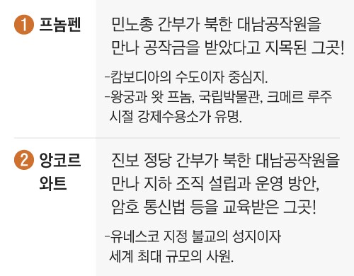 과거기사)민노총·쌍방울·라임… 캄보디아는 ‘수상한 사람들’의 핫플_1.png