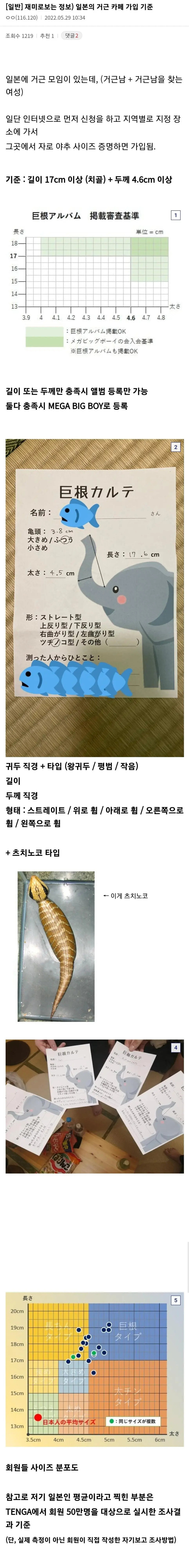 일본의 상위 1% 대물 카페 가입 조건 사이즈_1.jpg