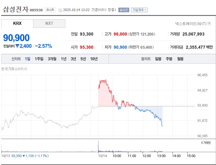 주식) 선장이 물었습니다 “승객들 전원 탑승햇나요?“_1.png