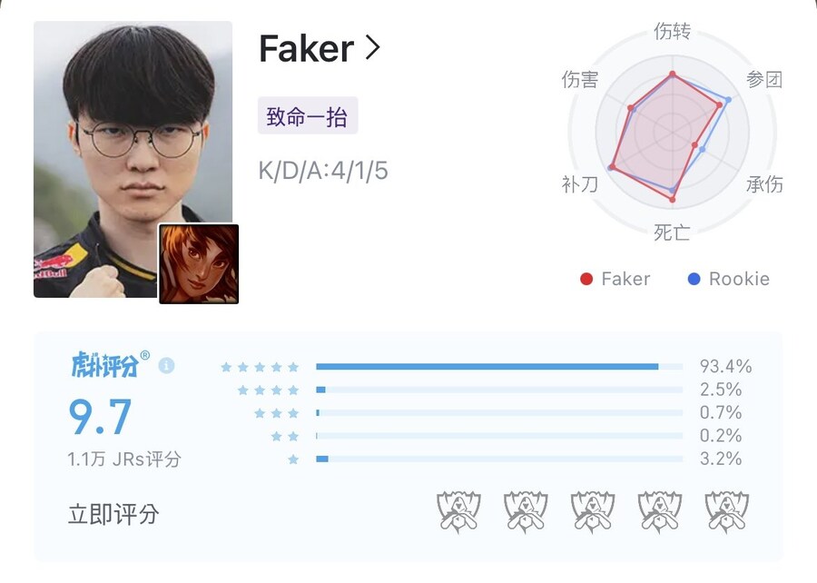 롤)1세트 페이커 후푸 평점+코멘트..jpg_1.jpg