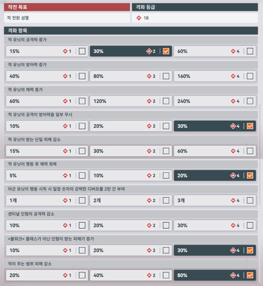 소전2) 격화 18 옵션을 고르는 요령_1.png