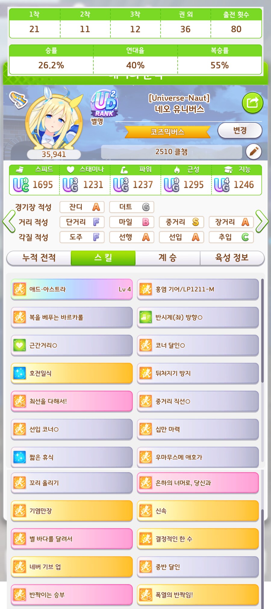 UAF도....챔미도......흑.....ㅠ_2.png