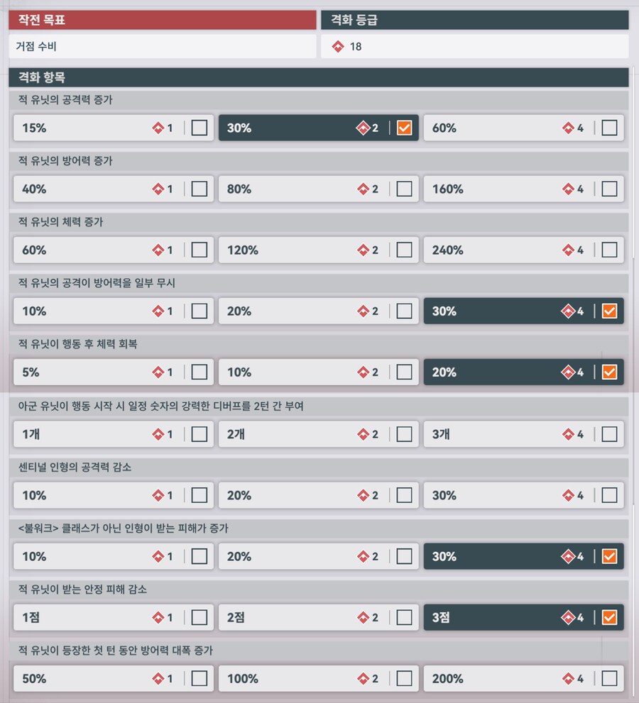 소전2) 격화 컨텐츠에서 격화18 옵션을 고르는 요령_3.png