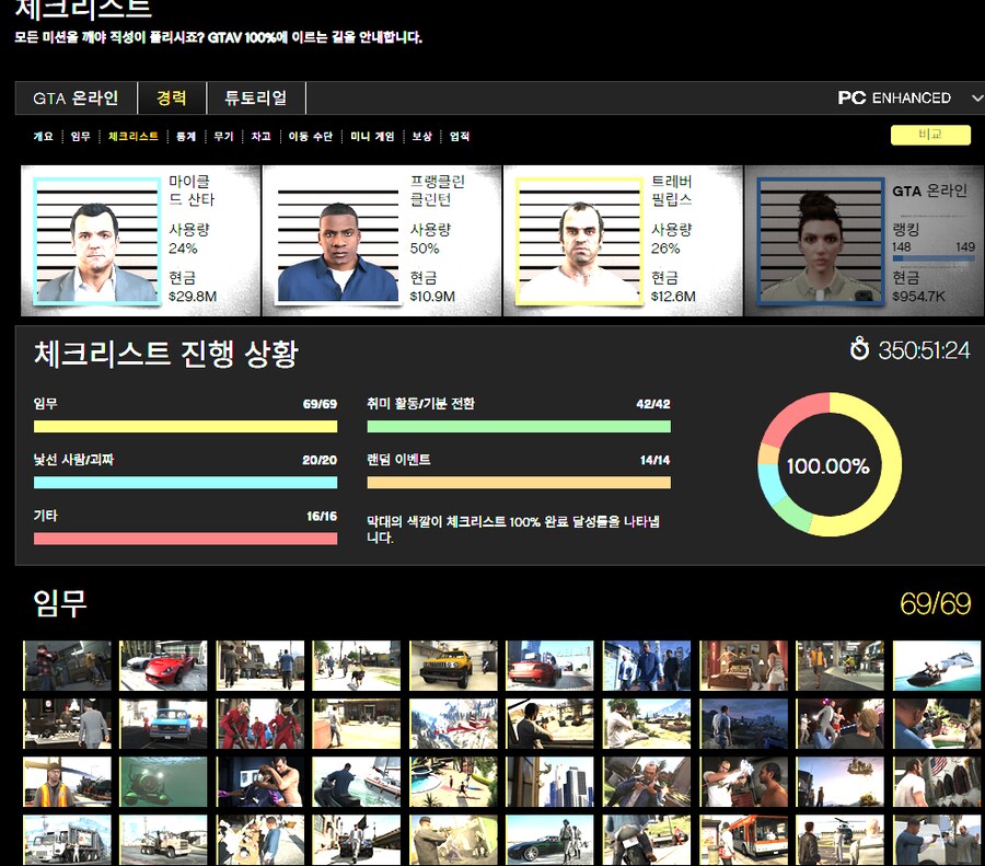 드디어 스토리 100프로 완료 했습니다._1.png