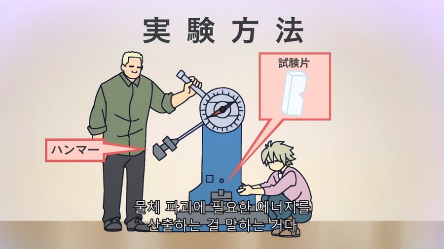 그랑블루2기) 체험형 실험_4.jpg