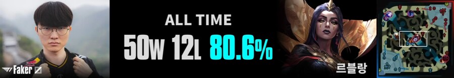 롤) ㅋㅋㅋ 60판 승률 80%?_1.png