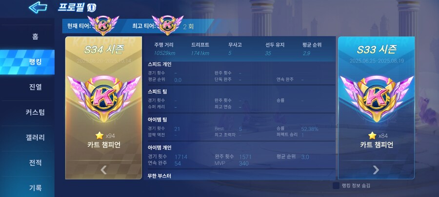 [카러플] 이번 시즌 결산_1.jpg