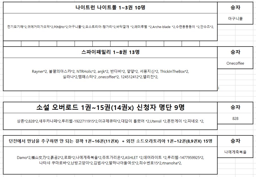 나눔)만화책,소설 당첨자 나왔습니다 확인 부탁 드립니다._6.png