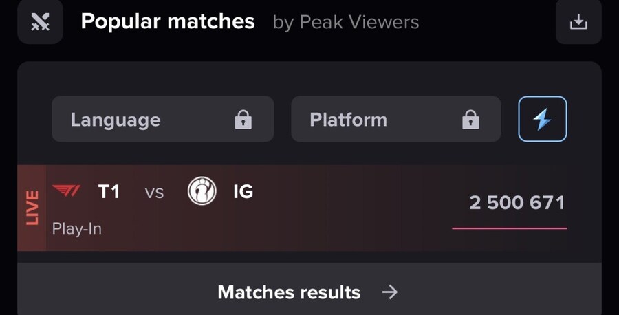 롤)T1 vs IG 뷰어쉽 250만 돌파_1.jpg