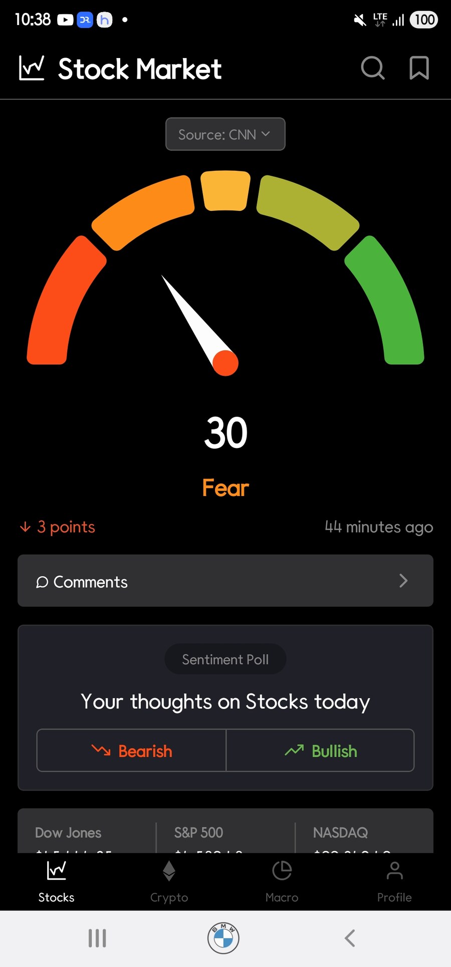 오늘 공포지수 30