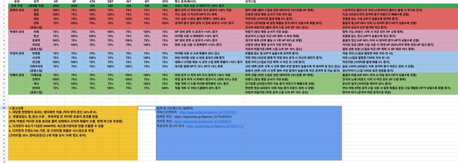 응애를 위해 시트정리했는데 수정할 부분 있음?_1.jpg