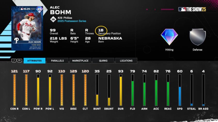 디비전 시리즈 프로그램, 업데이트된 카드 정리_13.jpg
