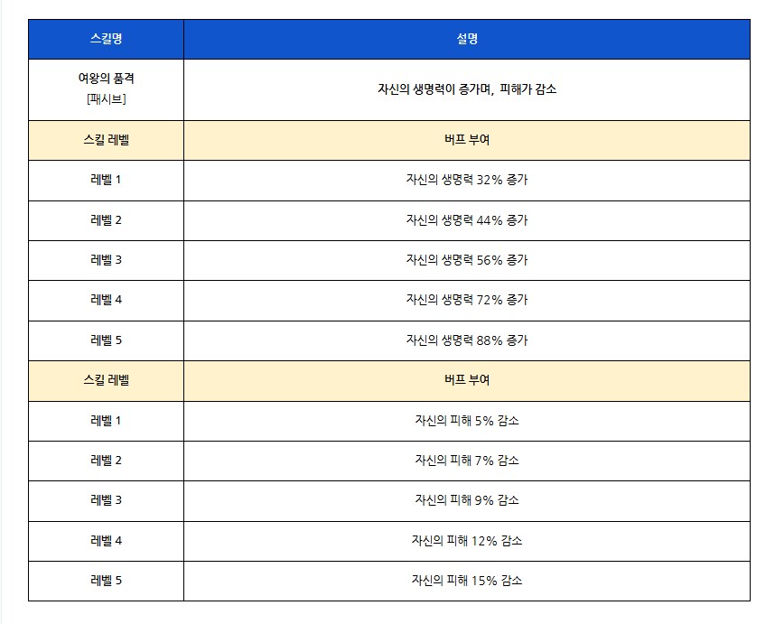 [로스트소드] 10/16(목) 업데이트 안내_5.png