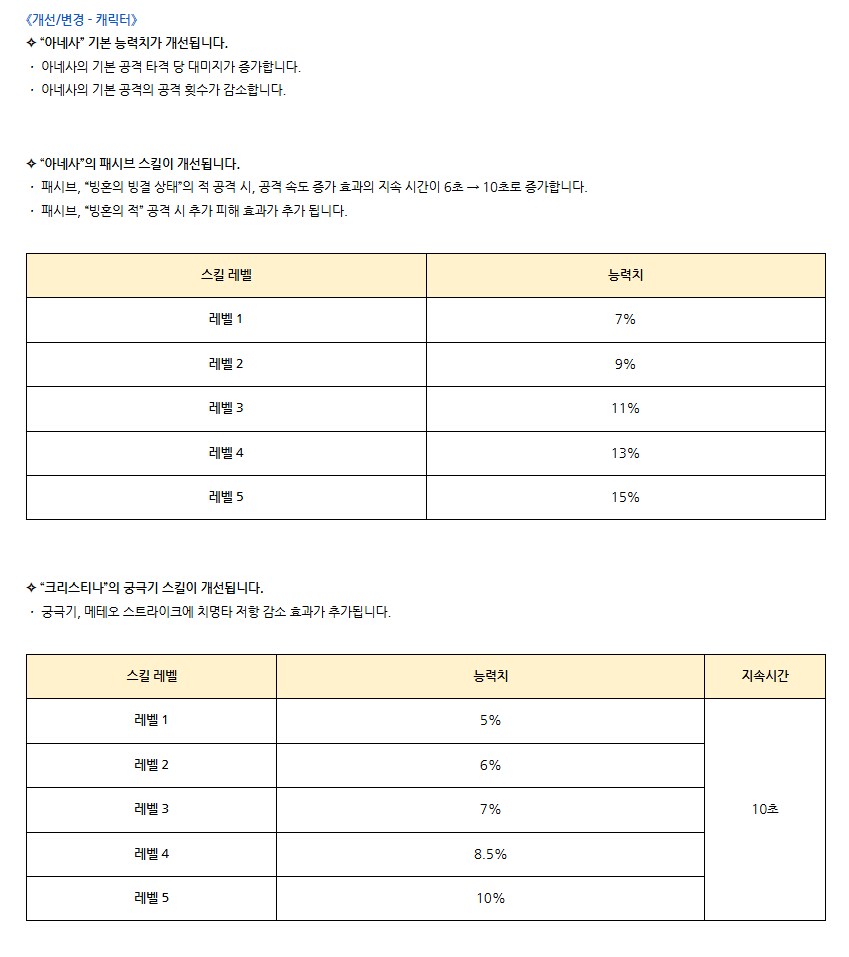 [로스트소드] 10/16(목) 업데이트 안내_23.png