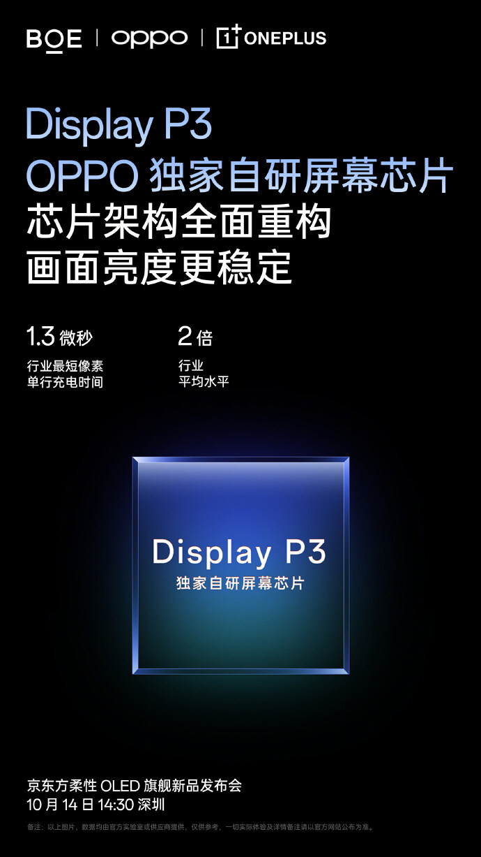 OnePlus 15, BOE 165Hz OLED·자체개발 디스플레이 칩 탑재_3.jpg