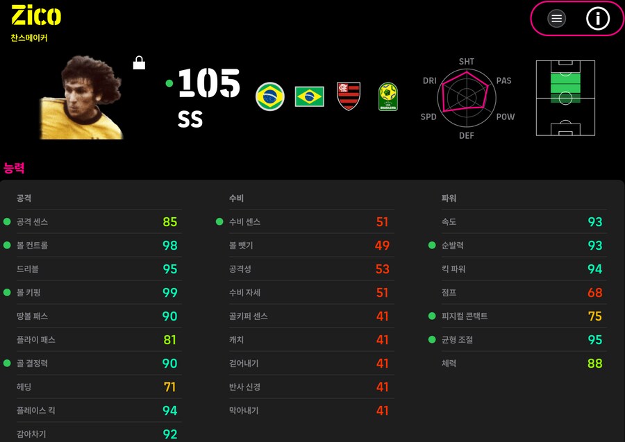 (등급별점) 포를란, 로이스, 지코_3.png