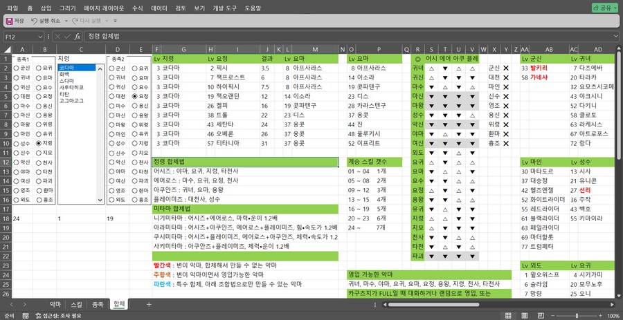 진여신전생3 악마전서, 종족 합체표, 악마 합체 엑셀버전(25.10.16수정)_1.png